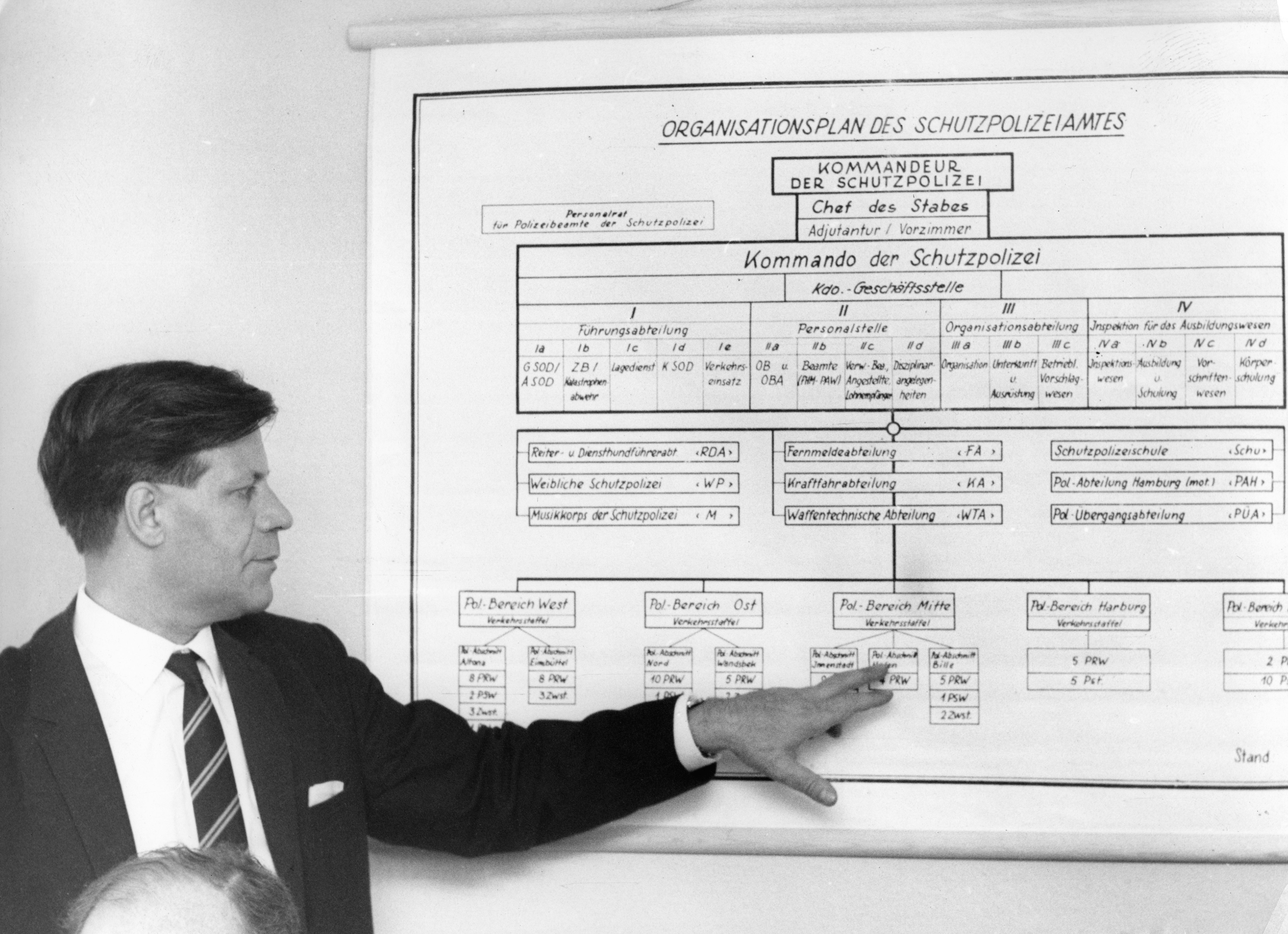 Helmut Schmidt zeigt auf Felder eines Organisationsplans des Schutzpolizeiamts.